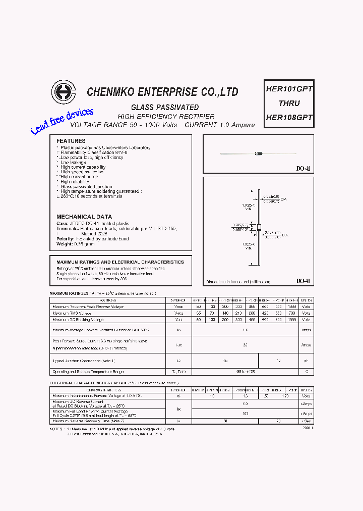 HER102GPT_5807212.PDF Datasheet