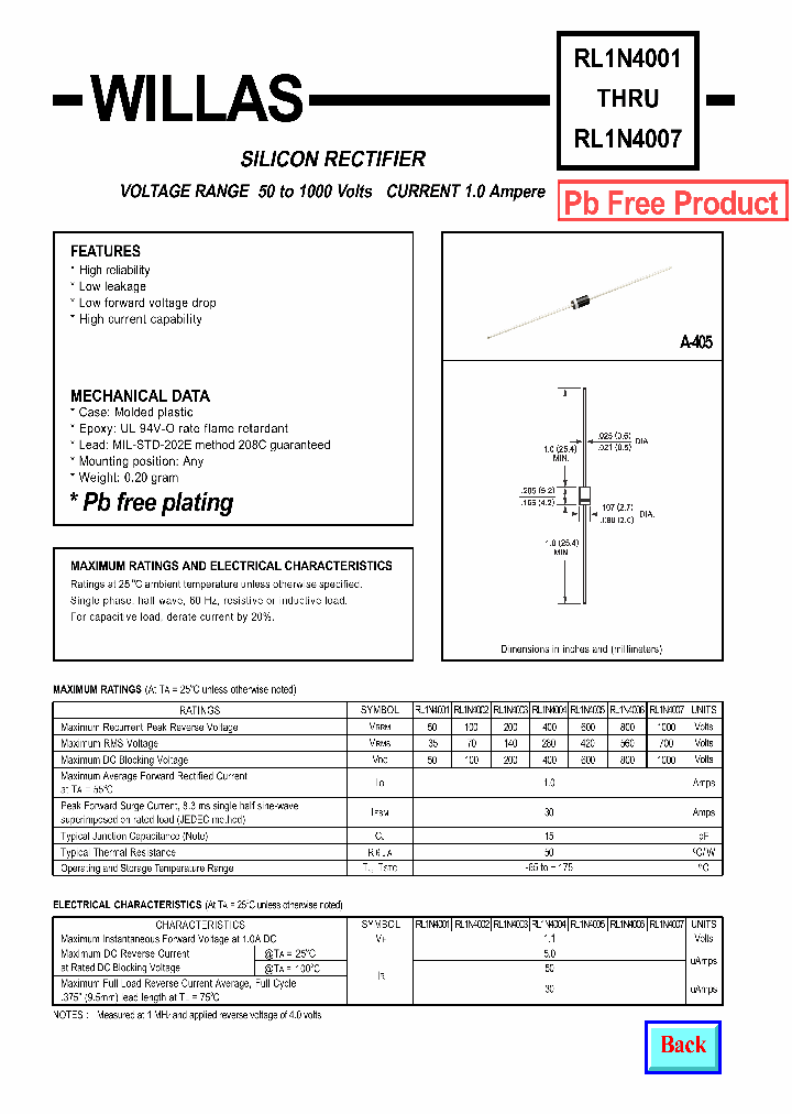 RL1N4001_5805732.PDF Datasheet