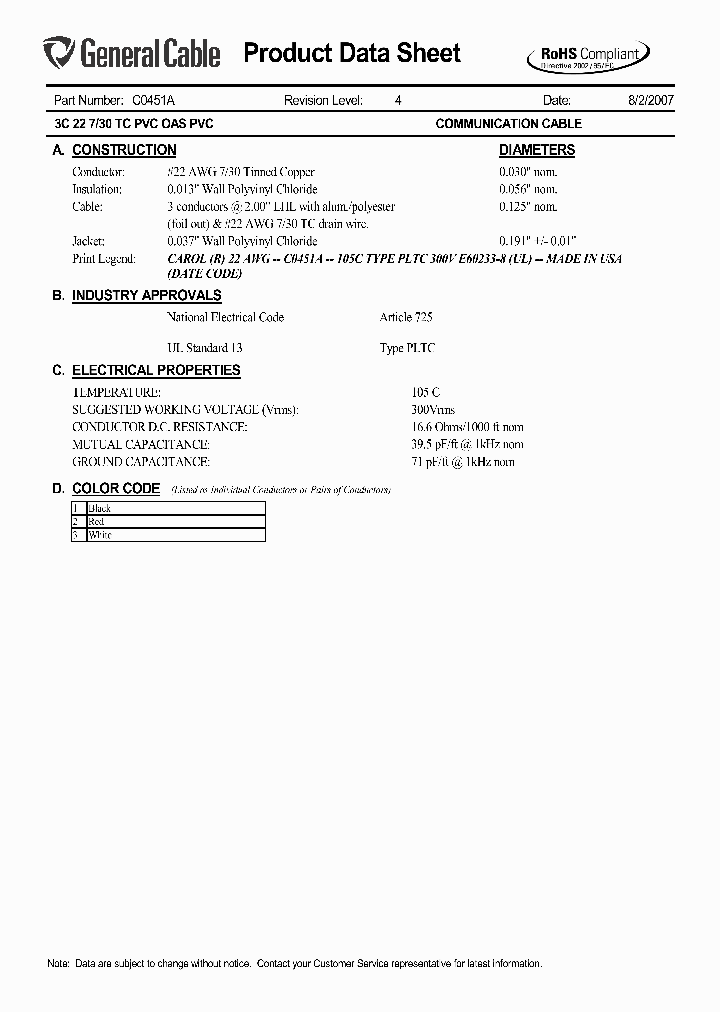 C0451A_5811144.PDF Datasheet