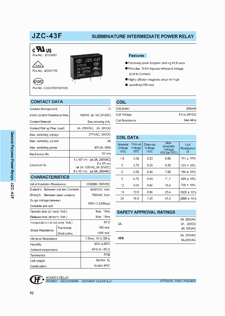 JZC-43F_5810234.PDF Datasheet