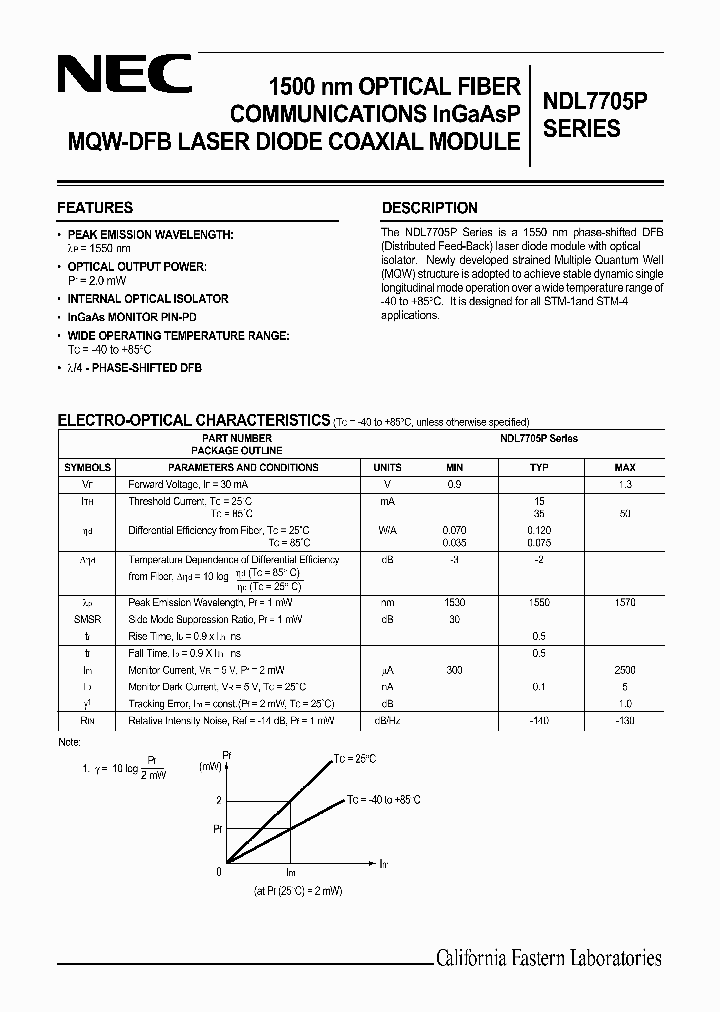 NDL7705P2D_5816753.PDF Datasheet