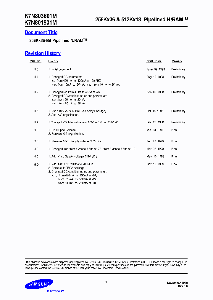 K7N801801M_5818655.PDF Datasheet