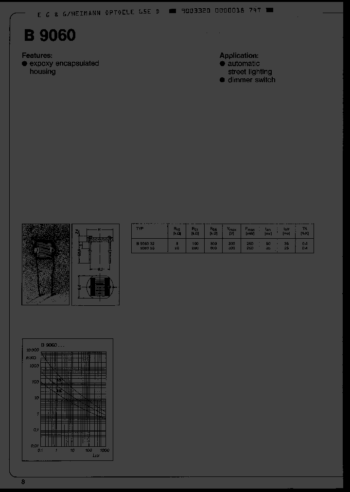 B9060-32_5811060.PDF Datasheet