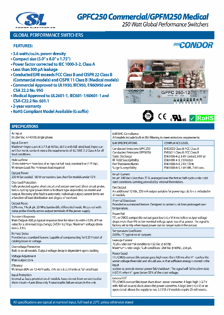GPFM250-15_5823037.PDF Datasheet
