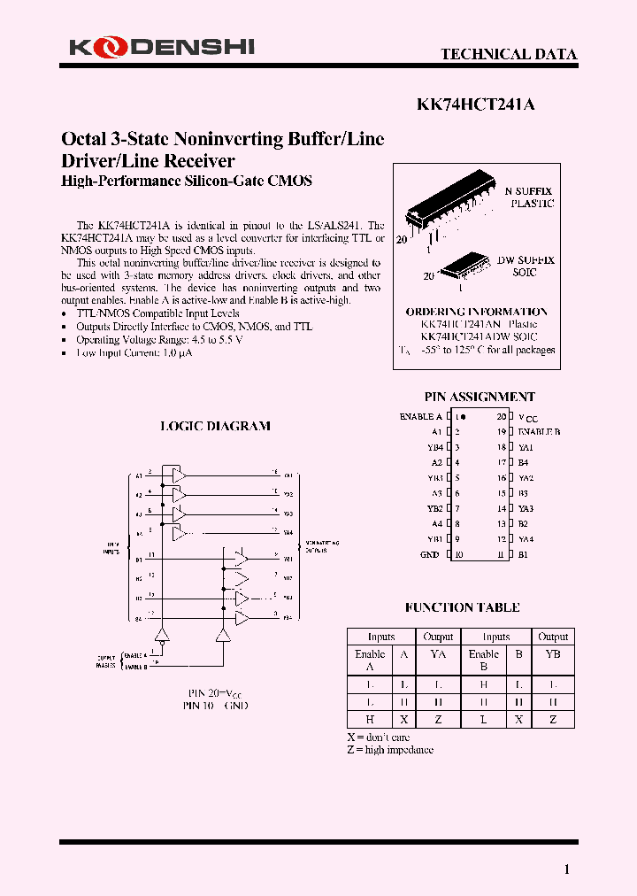 KK74HCT241ADW_5822767.PDF Datasheet