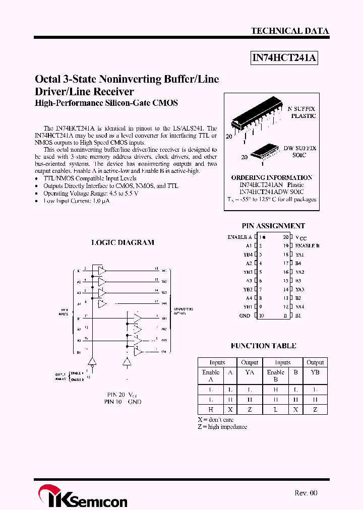IN74HCT241ADW_5822769.PDF Datasheet