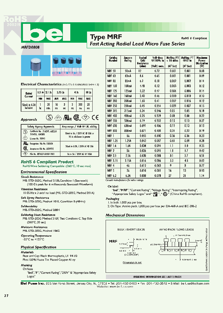 MRF63_5808069.PDF Datasheet