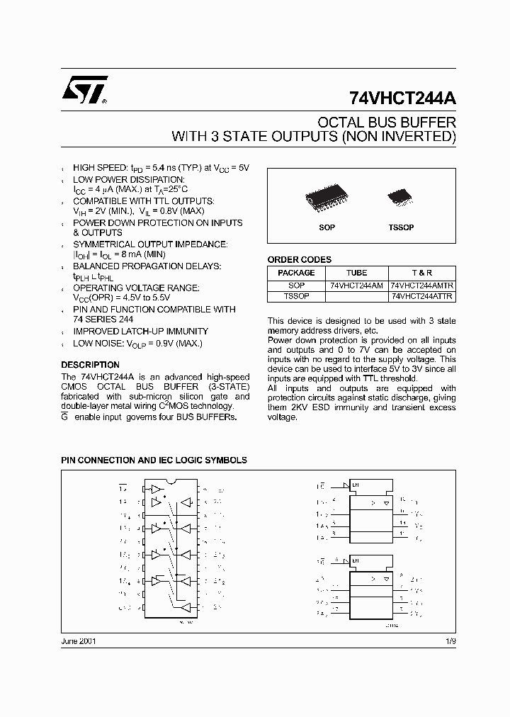 74VHCT244ATTR_5823007.PDF Datasheet