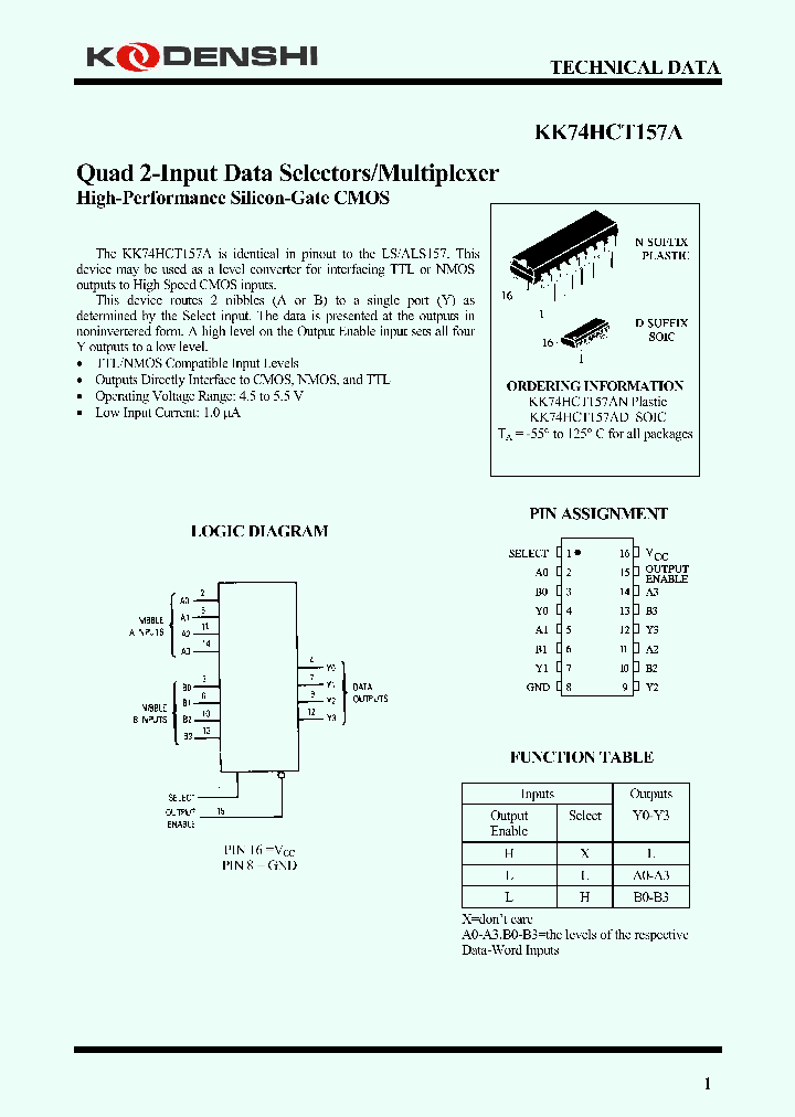 KK74HCT157AD_5825289.PDF Datasheet