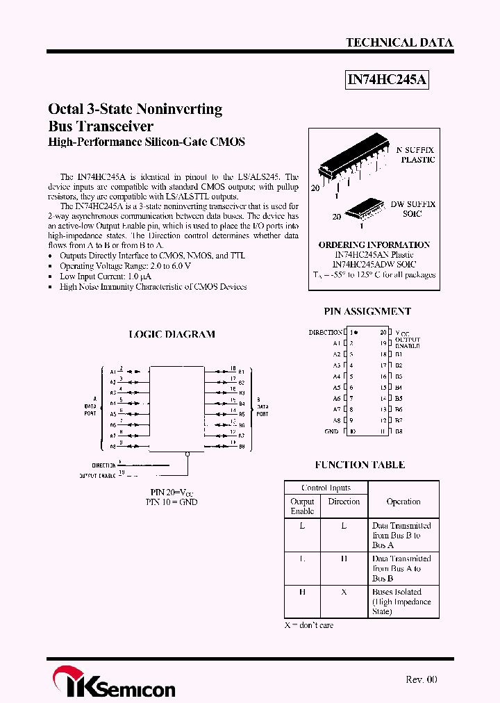 IN74HC245ADW_5825610.PDF Datasheet