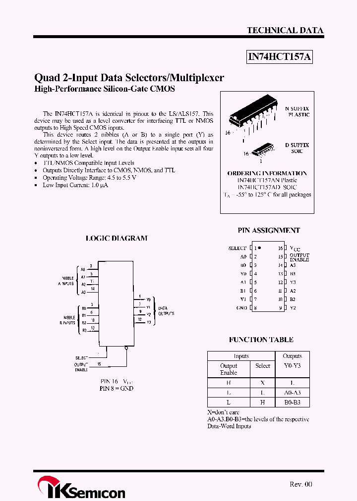 IN74HCT157A_5825287.PDF Datasheet