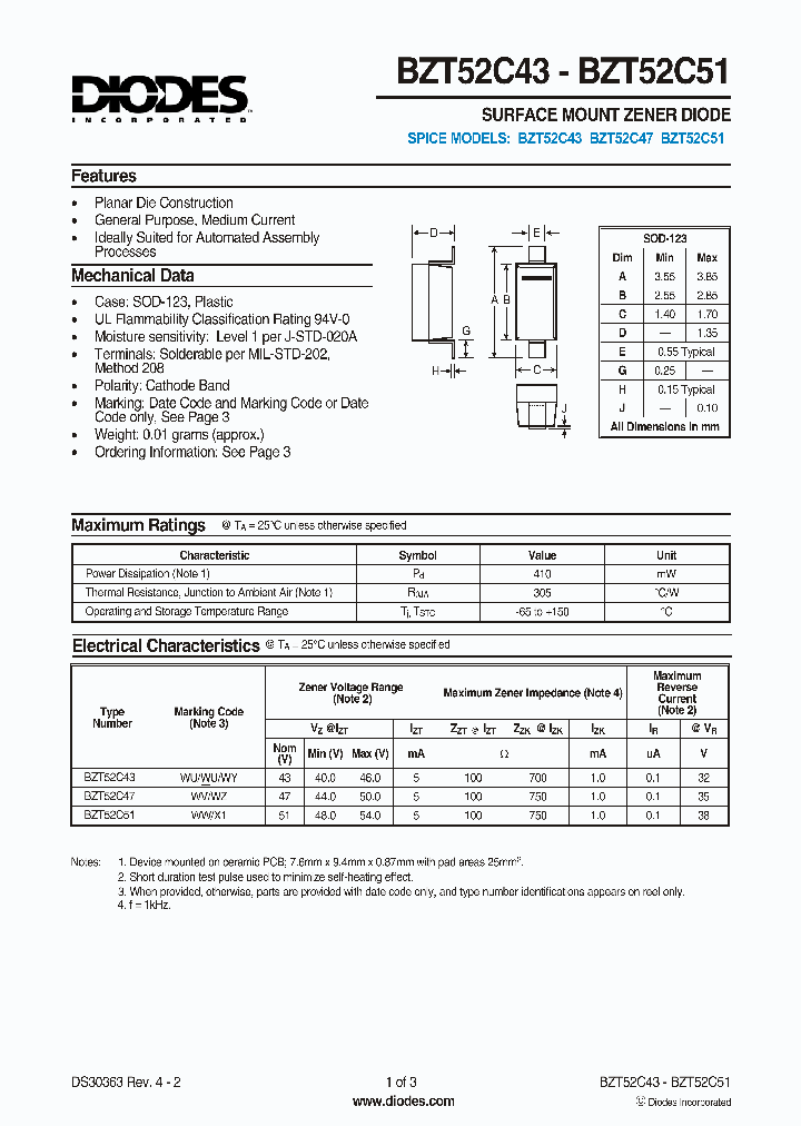 BZT52C51_5827116.PDF Datasheet
