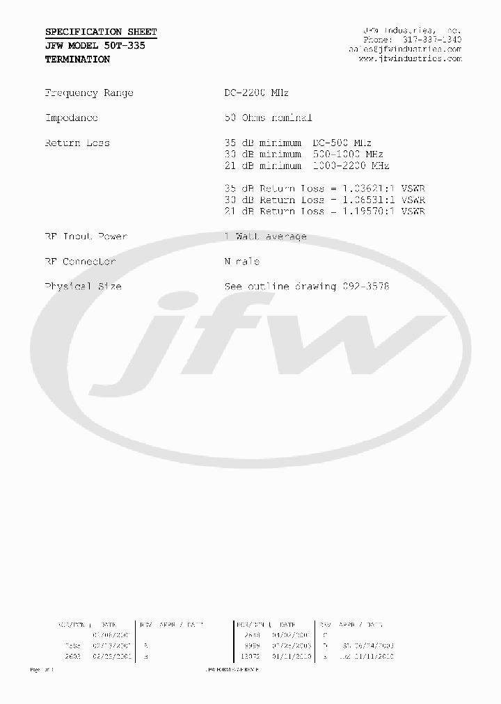 50T-335_5831188.PDF Datasheet