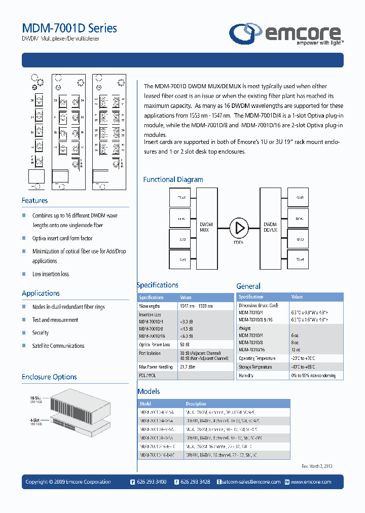 MDM-7001D16-M-LC_5829802.PDF Datasheet