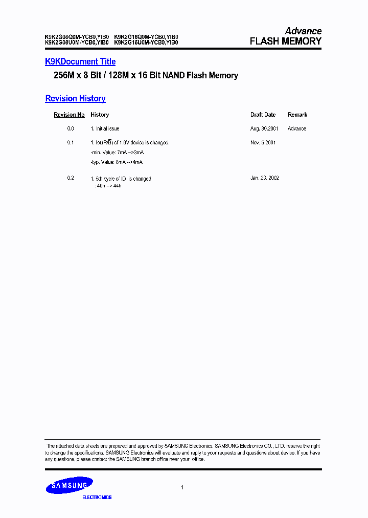 K9K2G0816QU0M_5831908.PDF Datasheet