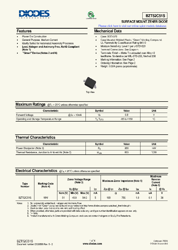 BZT52C51S_5832026.PDF Datasheet