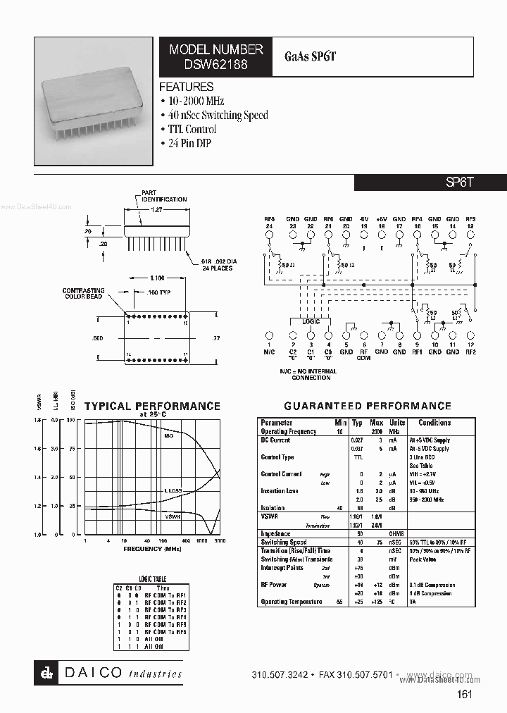 DSW62188_5830549.PDF Datasheet