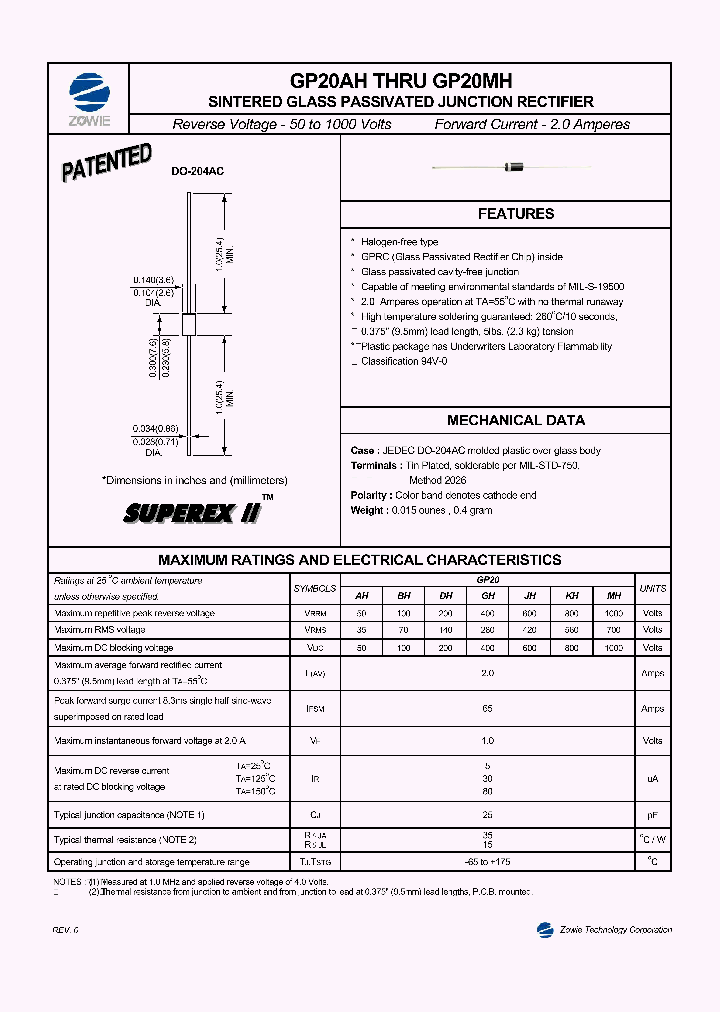 GP20AH_5832637.PDF Datasheet