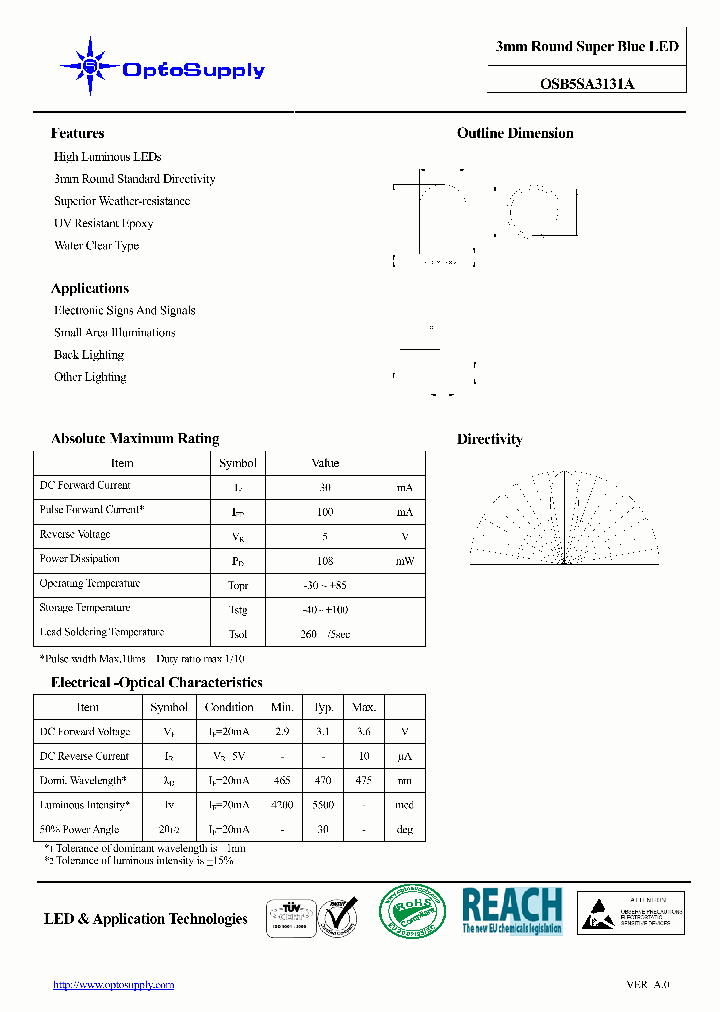 OSB5SA3131A09_5834977.PDF Datasheet