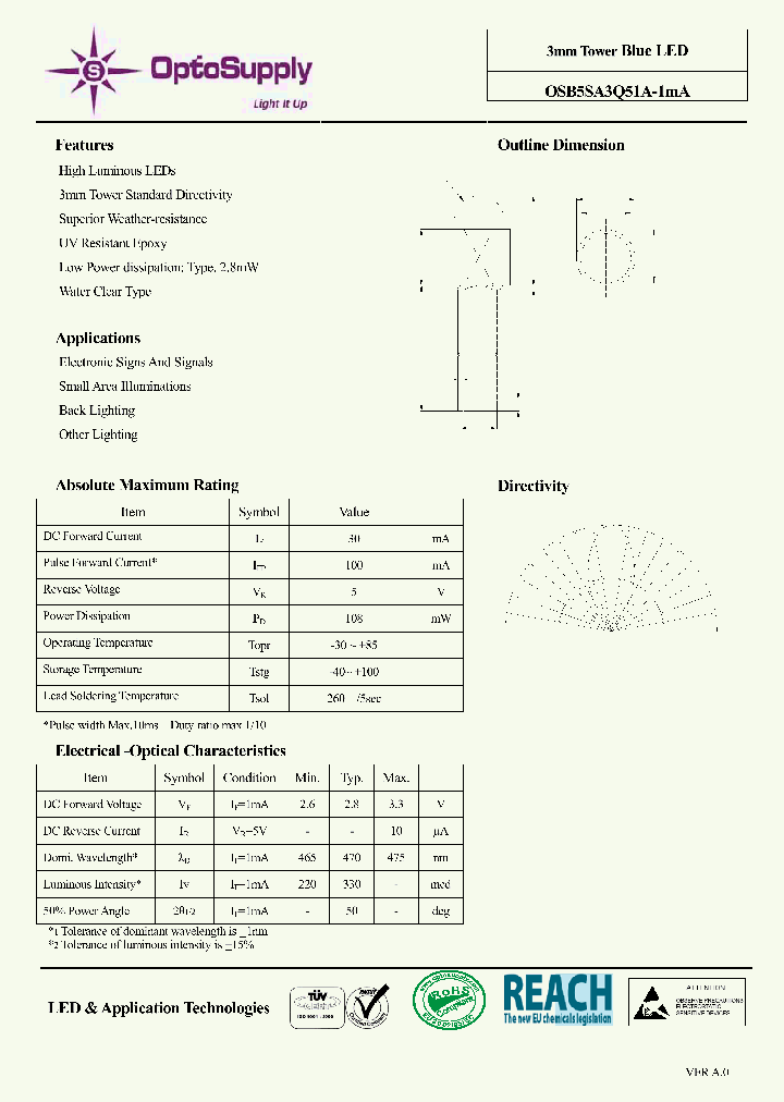 OSB5SA3Q51A-1MA_5834978.PDF Datasheet