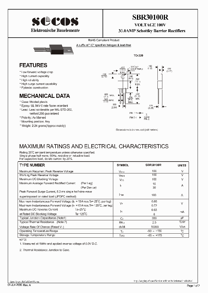 SBR30100R_5837430.PDF Datasheet