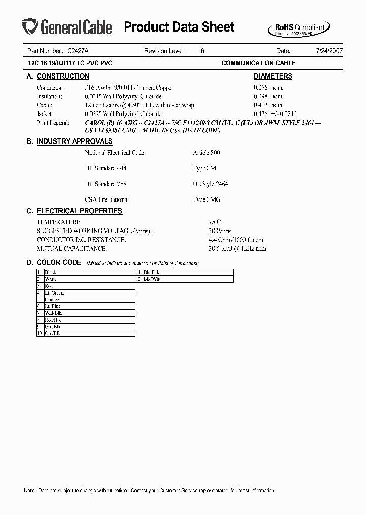 C2427A_5837641.PDF Datasheet