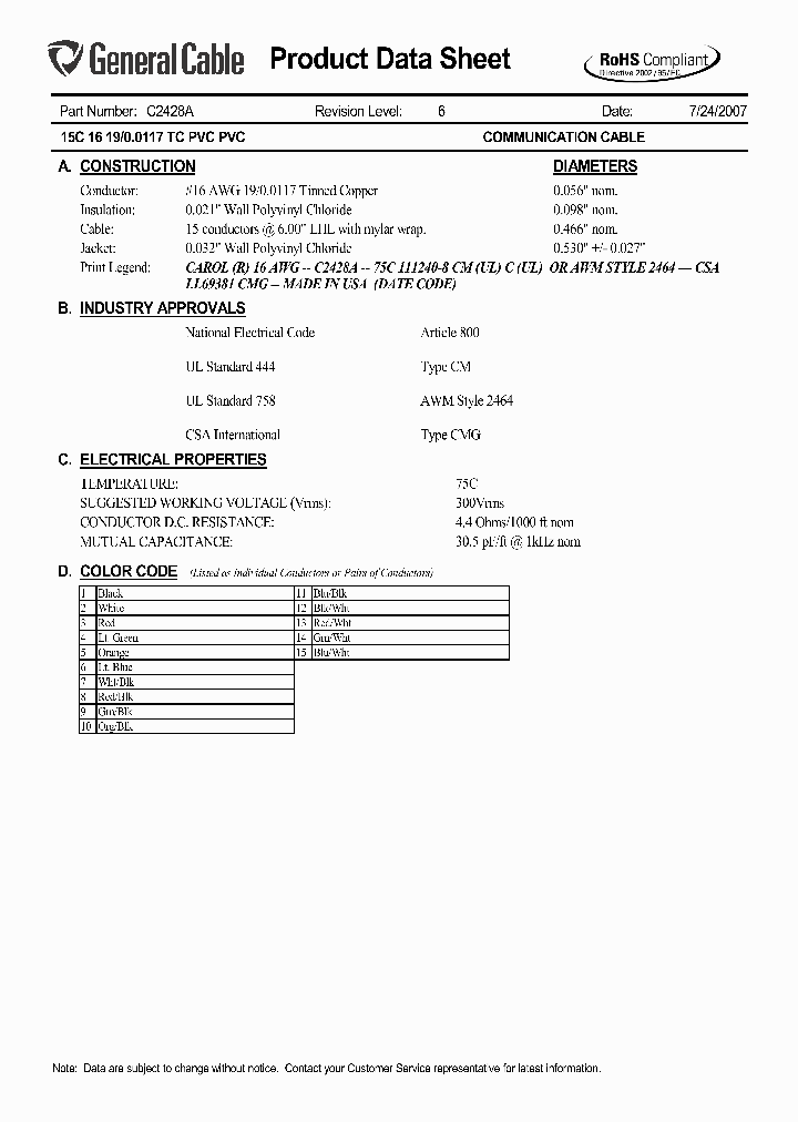 C2428A_5837642.PDF Datasheet