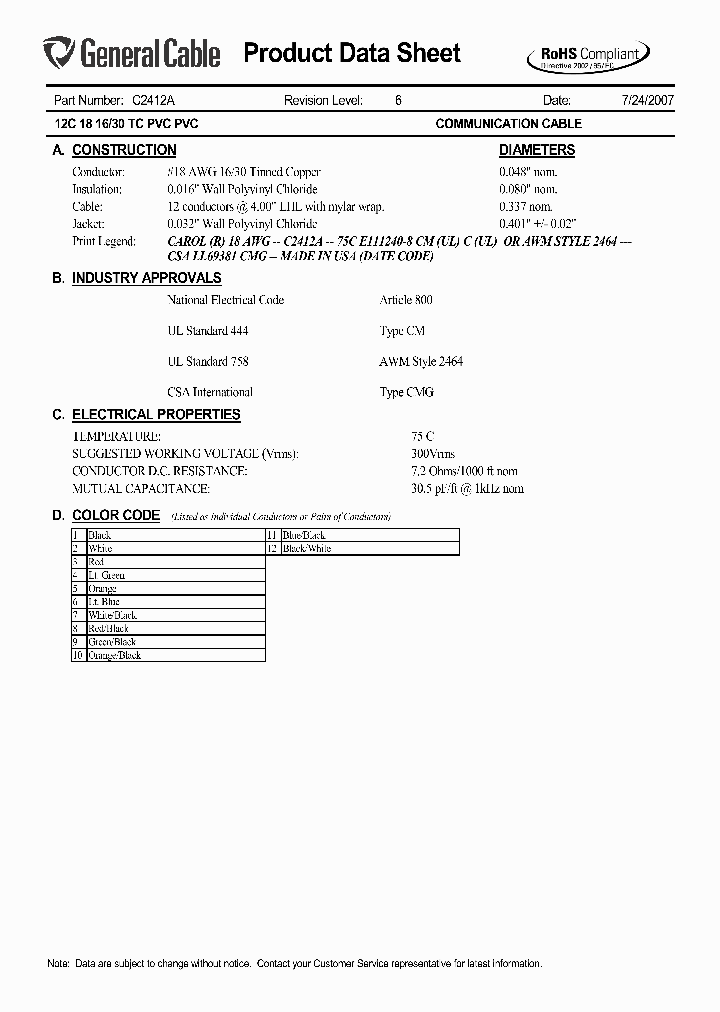 C2412A_5837633.PDF Datasheet