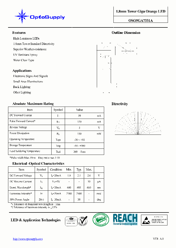 OSO5GA7331A09_5839487.PDF Datasheet
