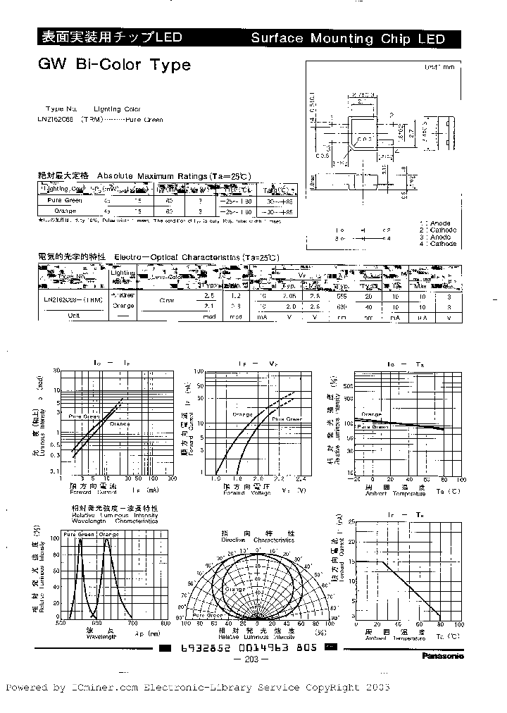 LN2162C68TRM_5840089.PDF Datasheet