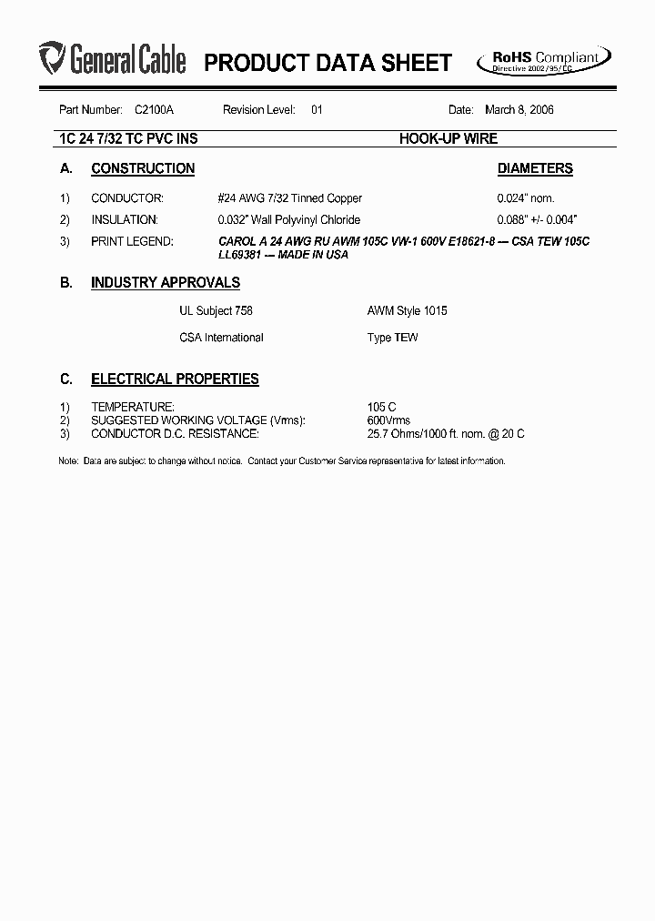 C2100A_5841600.PDF Datasheet