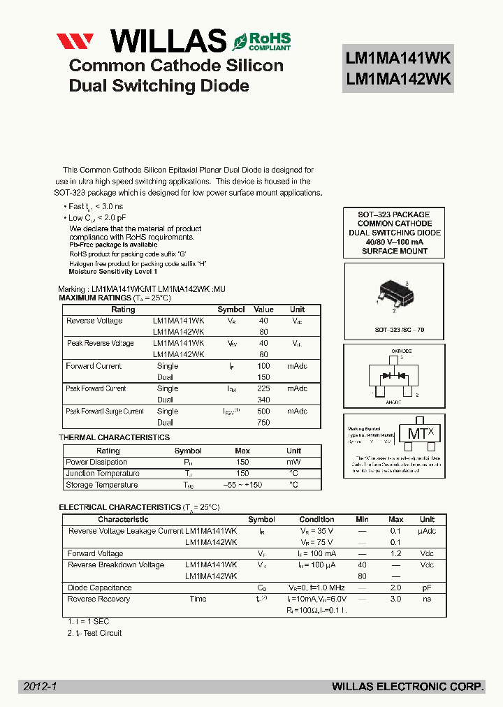 LM1MA141WK_5847962.PDF Datasheet