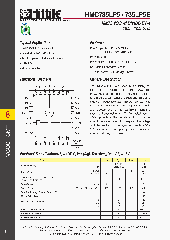 HMC735LP510_5847994.PDF Datasheet