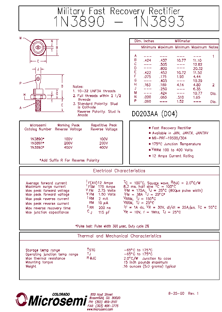 JAN1N3891_5848240.PDF Datasheet