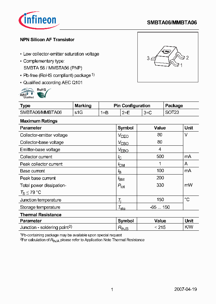SMBTA06_5844996.PDF Datasheet