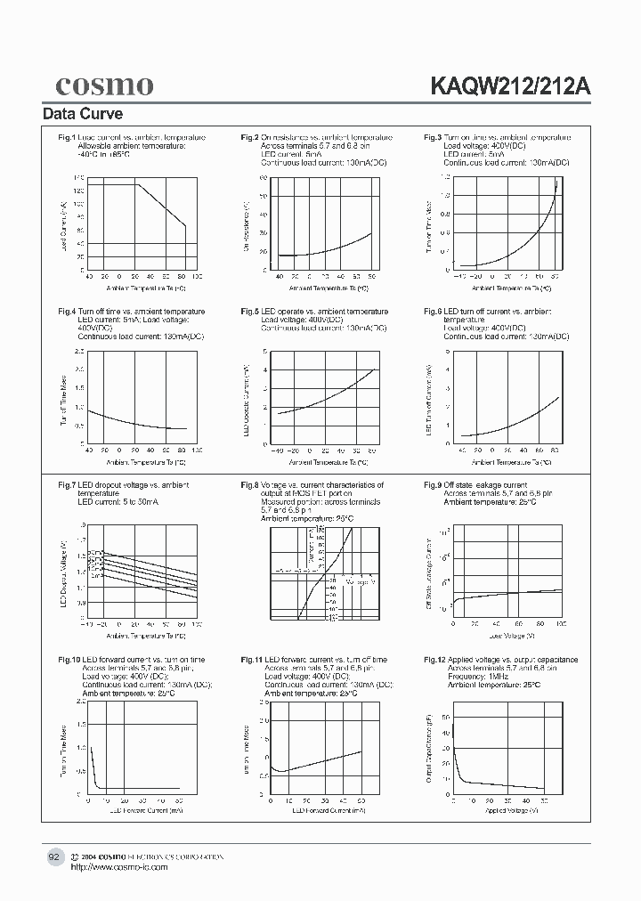 KAQW212_5845120.PDF Datasheet