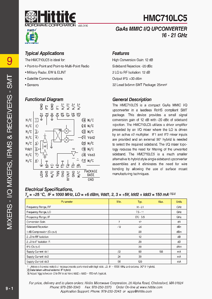 HMC710LC510_5845248.PDF Datasheet