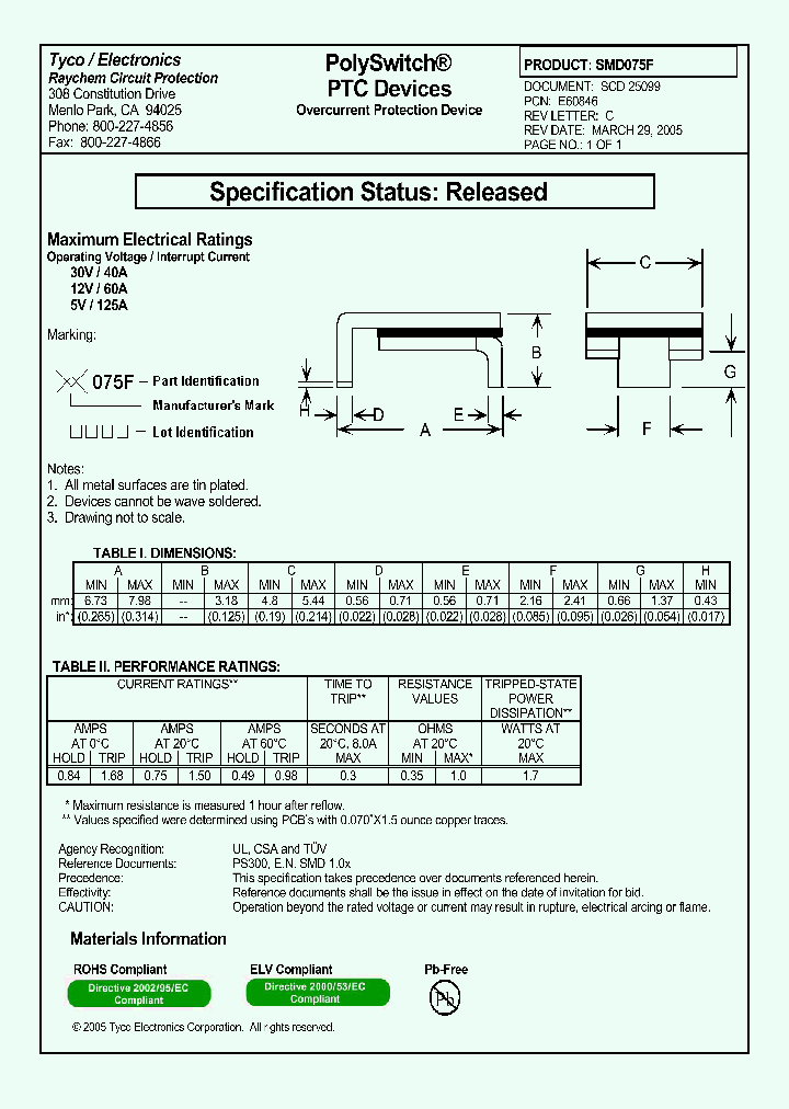 SMD075F_5845633.PDF Datasheet