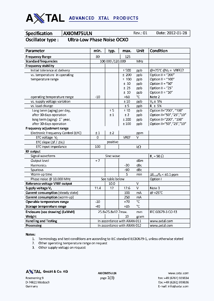 AXIOM75ULN_5845920.PDF Datasheet