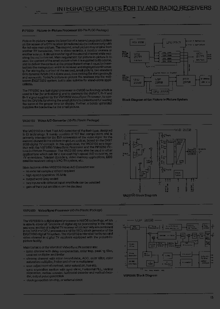 VAD2150_5852026.PDF Datasheet