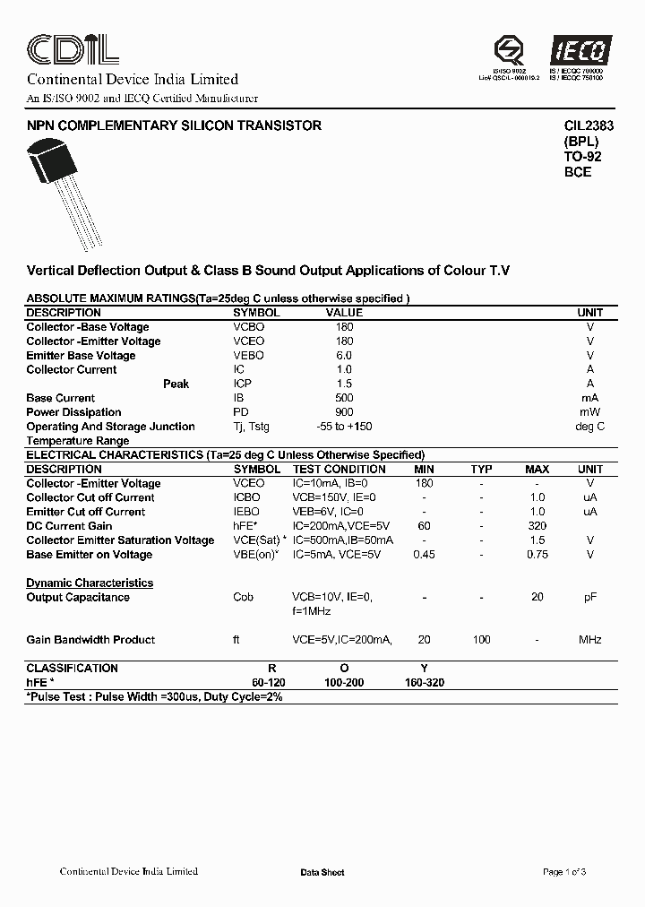 CIL2383Y_5857105.PDF Datasheet