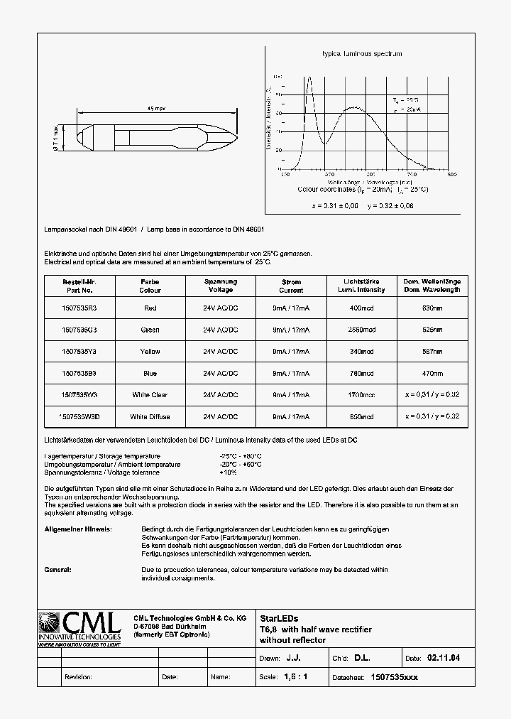 1507535R3_5867055.PDF Datasheet