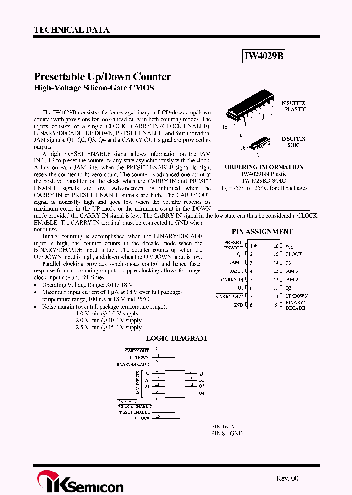 IW4029BD_5867183.PDF Datasheet