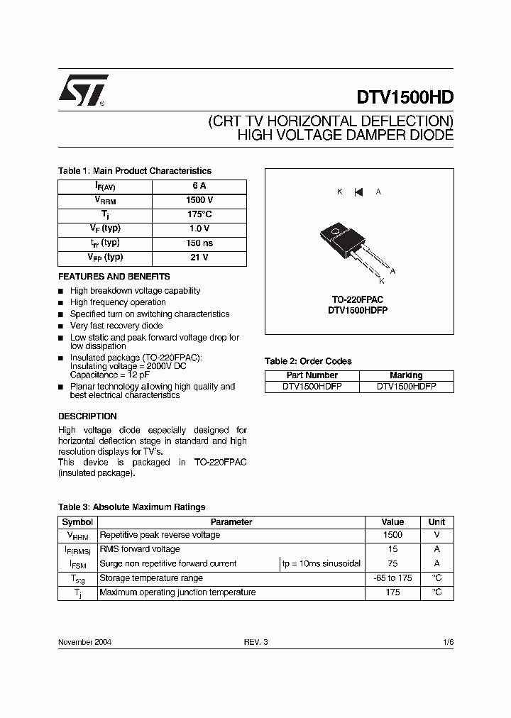 DTV1500HDFP_5868181.PDF Datasheet