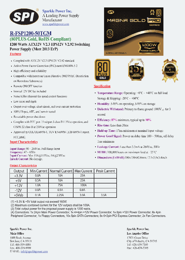 R-FSP1200-50TGM_5868866.PDF Datasheet