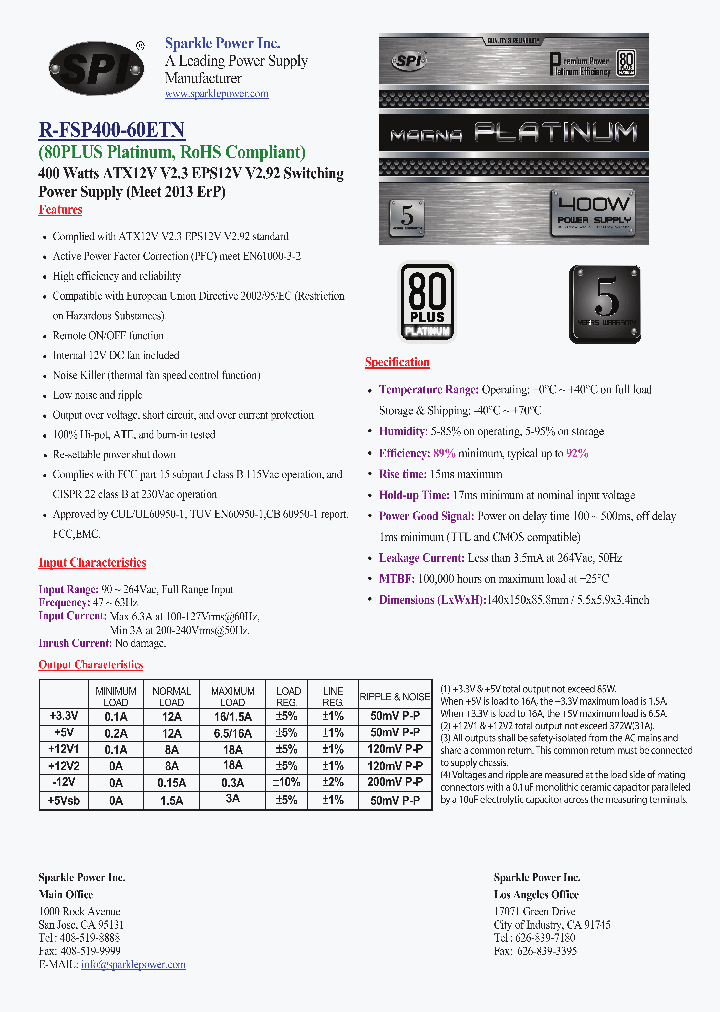 R-FSP400-60ETN_5868867.PDF Datasheet