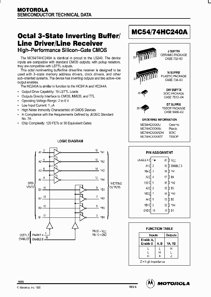 MC74HC240AN_5869879.PDF Datasheet