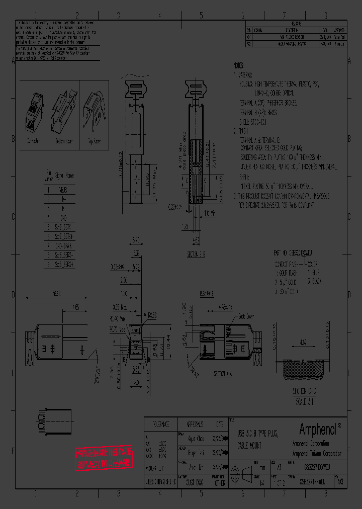 GSB327133WEU_5871260.PDF Datasheet