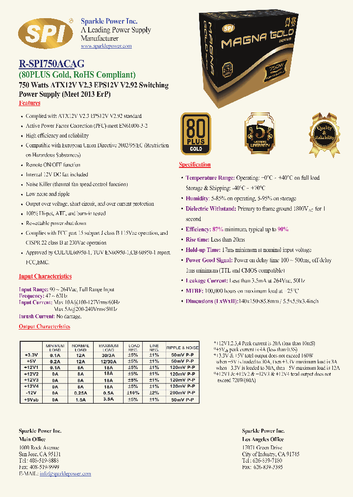 R-SPI750ACAG_5871303.PDF Datasheet