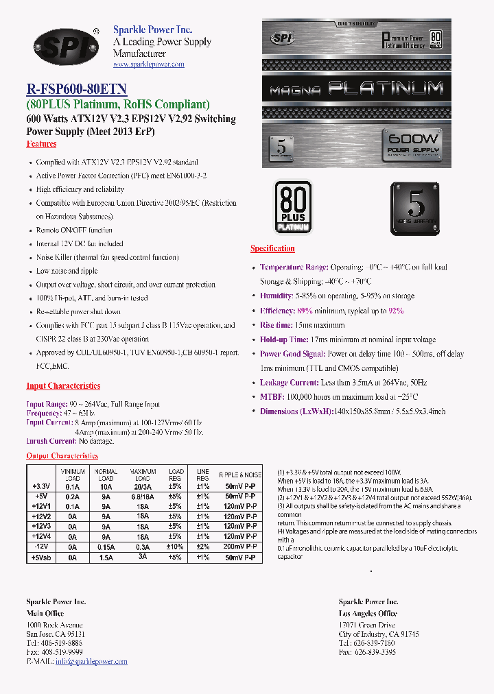 R-FSP600-80ETN_5868869.PDF Datasheet